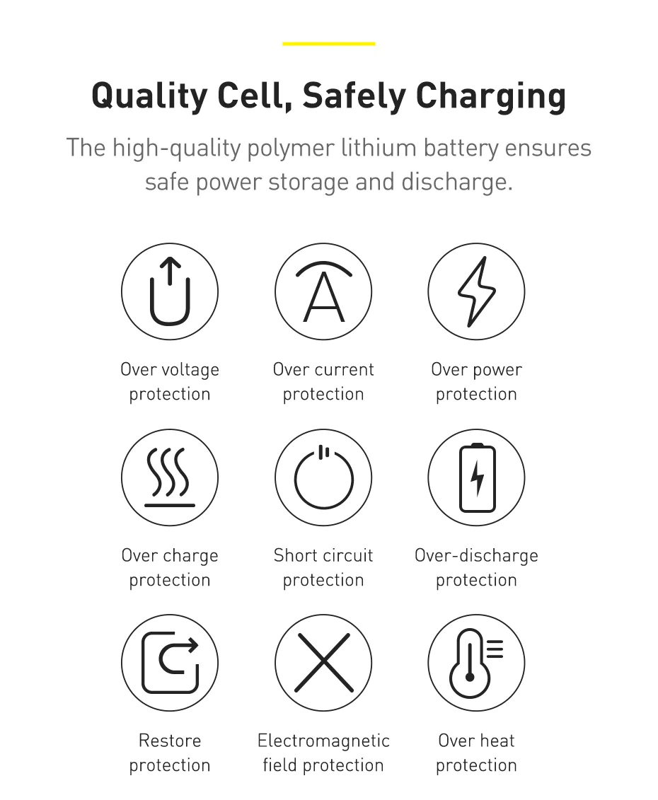 Baseus 20W Power Bank 30000mAh with NTC Temperature Protection and Compatible with All Fast Charging Protocol