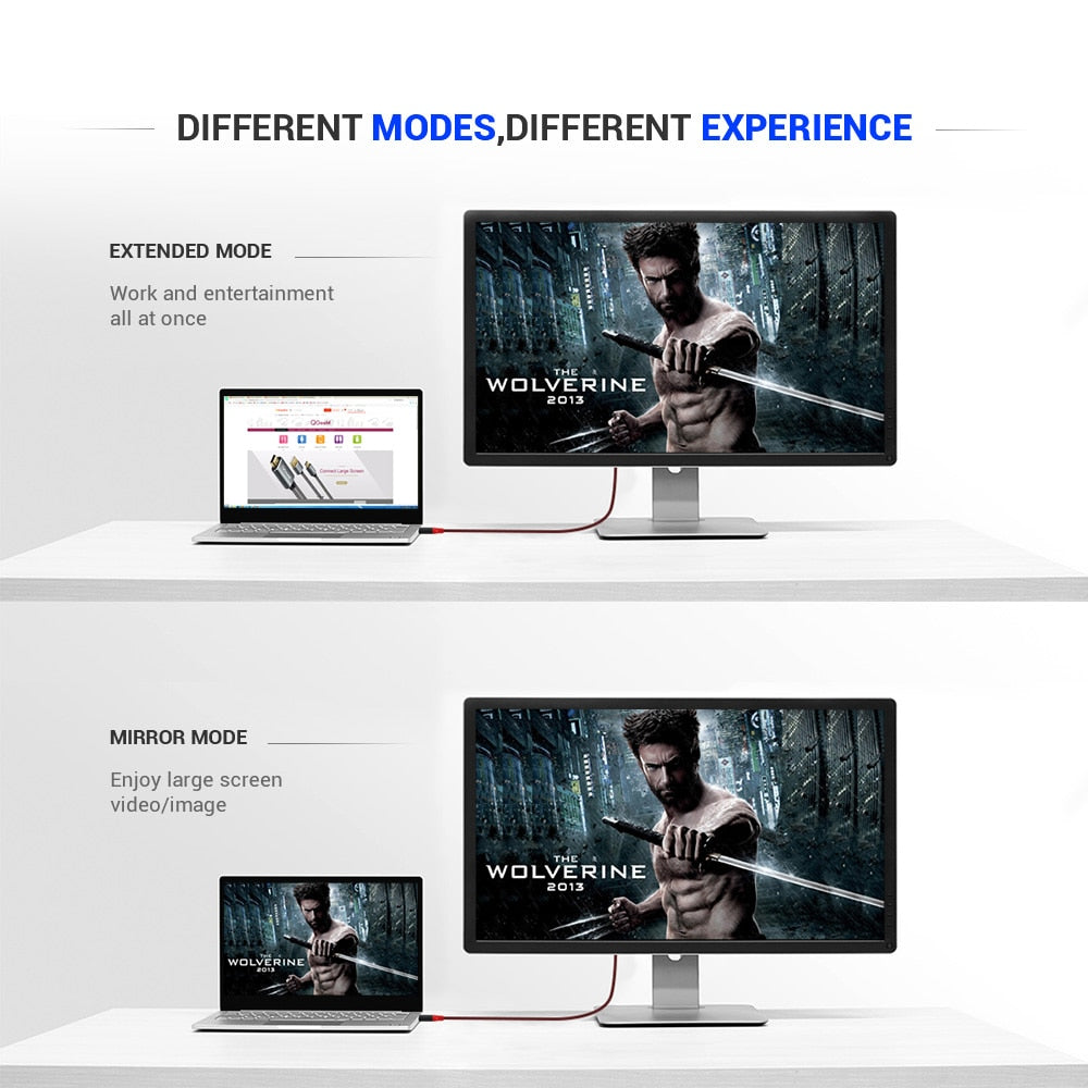 4K HDMI 60Hz Cable USB Type C to HDMI Adapter USB-C HDMI Thunderbolt 3 Converter.