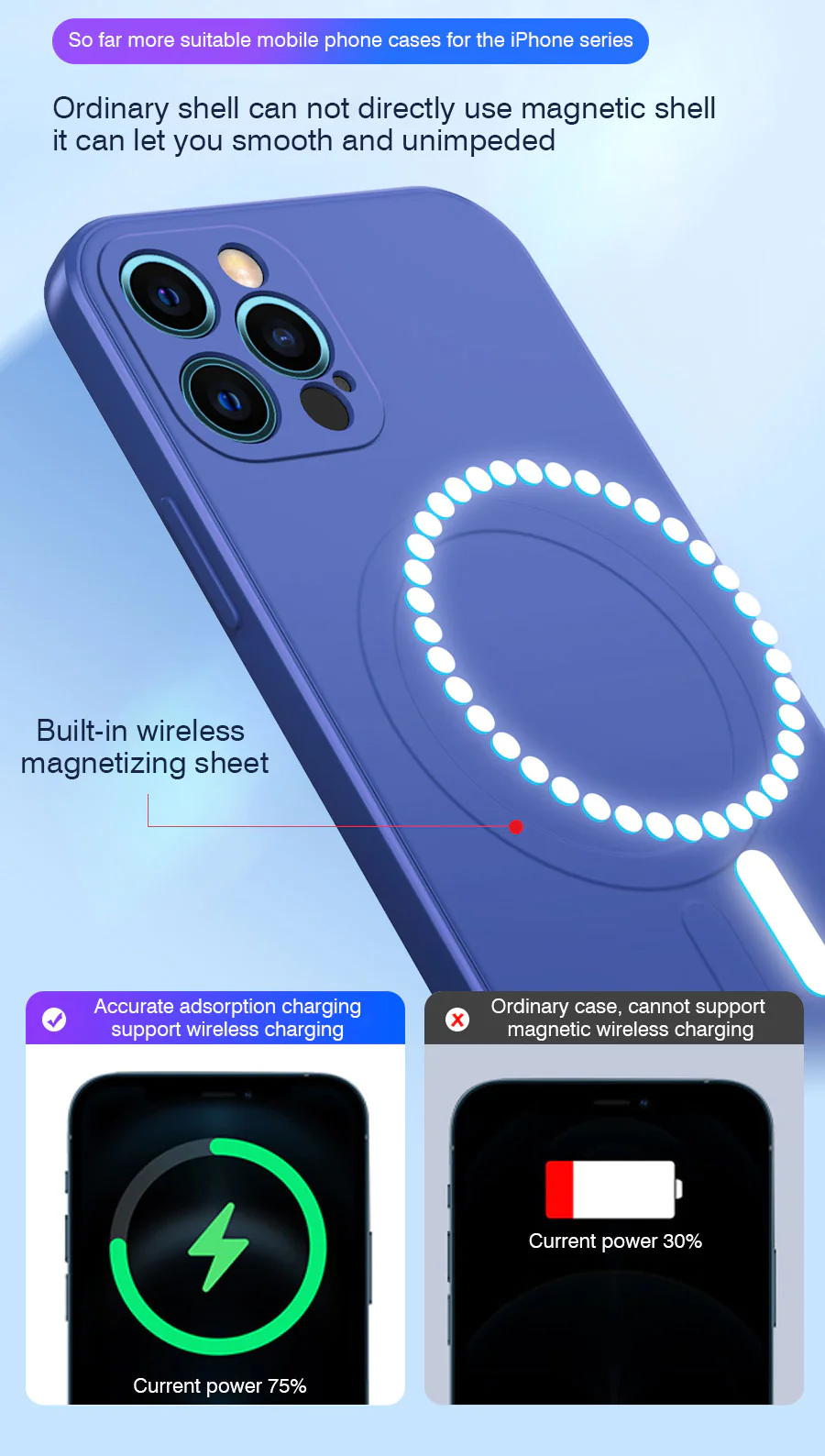 MagSafe Liquid Silicone Shockproof Case for iPhone 11/12/13 Series.
