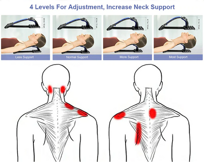 NeckStretch Neck & Upper-Back Stretcher – Multi-Level Cervical Support