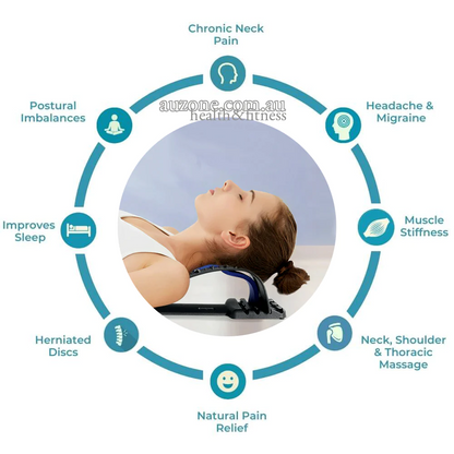 NeckStretch Magnetic Neck Stretcher with 3 Height Levels + Foam Board Option
