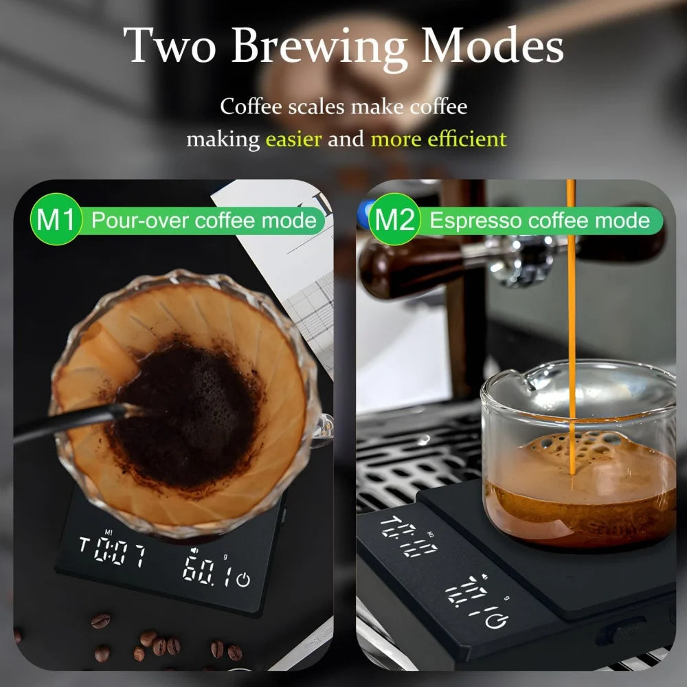Mini Coffee Scale with Silicone Pad – 0.1g Precision, LED Display