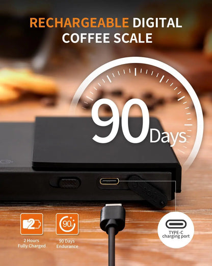 Mini Coffee Scale with Silicone Pad – 0.1g Precision, LED Display