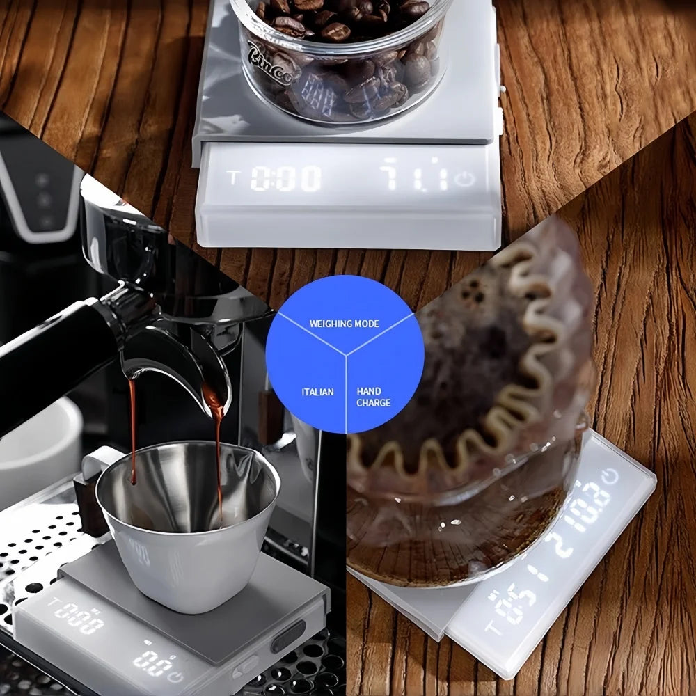 Mini Coffee Scale with Silicone Pad – 0.1g Precision, LED Display