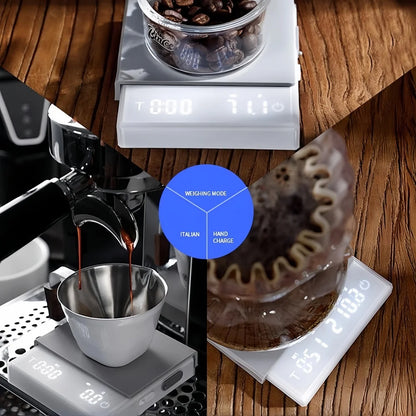 Mini Coffee Scale with Silicone Pad – 0.1g Precision, LED Display