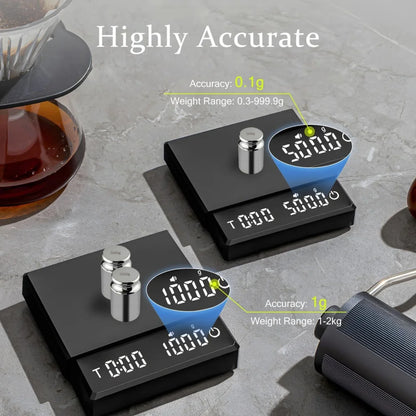 Mini Coffee Scale with Silicone Pad – 0.1g Precision, LED Display