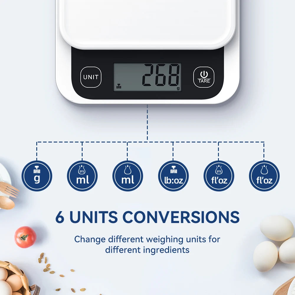 icomon Smart Nutrition Kitchen Scale with App – 5kg