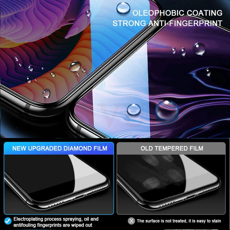 30D Full Cover Tempered Glass.